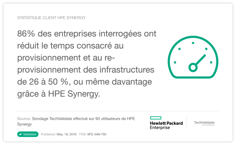 Statistique client HPE Synergy