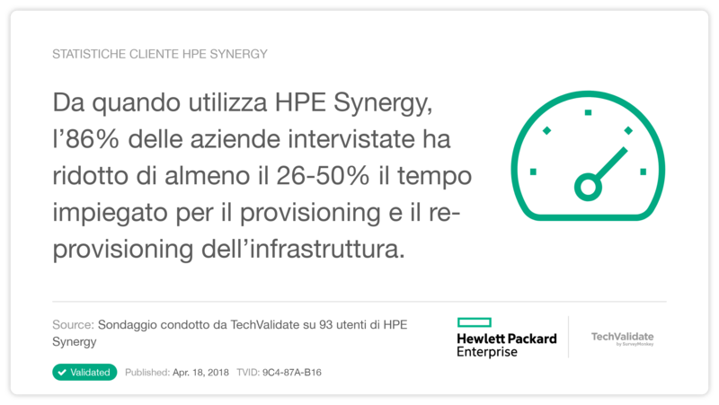 Statistiche cliente HPE Synergy