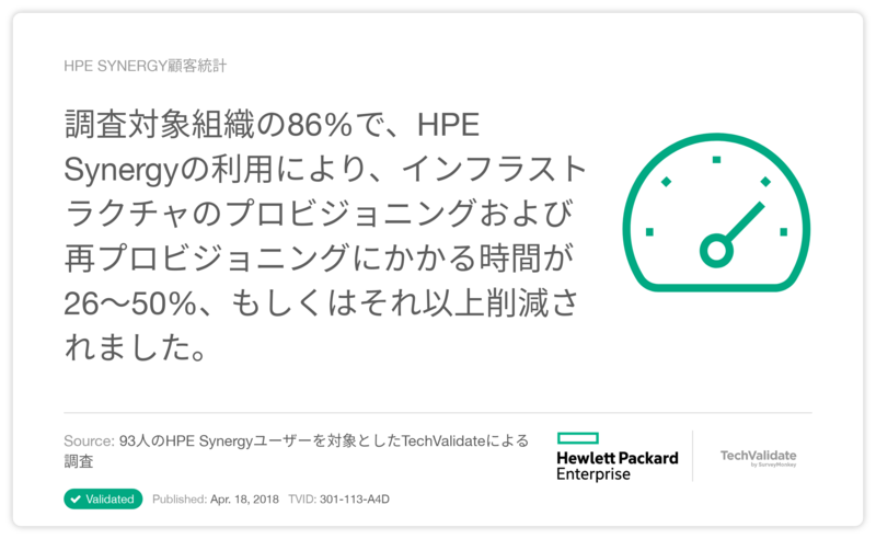 HPE Synergy顧客統計