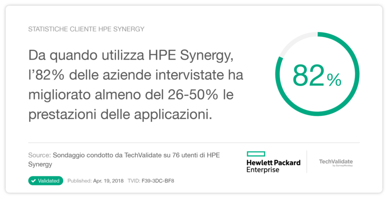 Statistiche cliente HPE Synergy