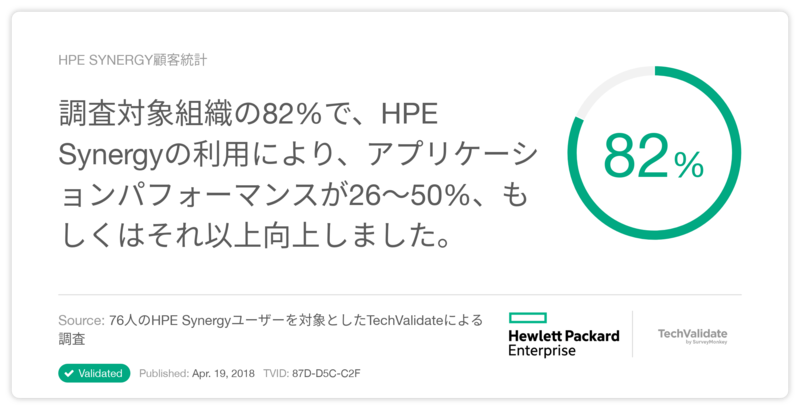 HPE Synergy顧客統計