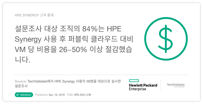 HPE Synergy 고객 통계