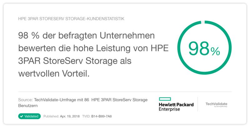HPE 3PAR StoreServ Storage-Kundenstatistik