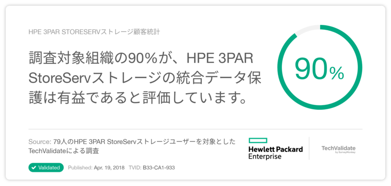 HPE 3PAR StoreServストレージ顧客統計
