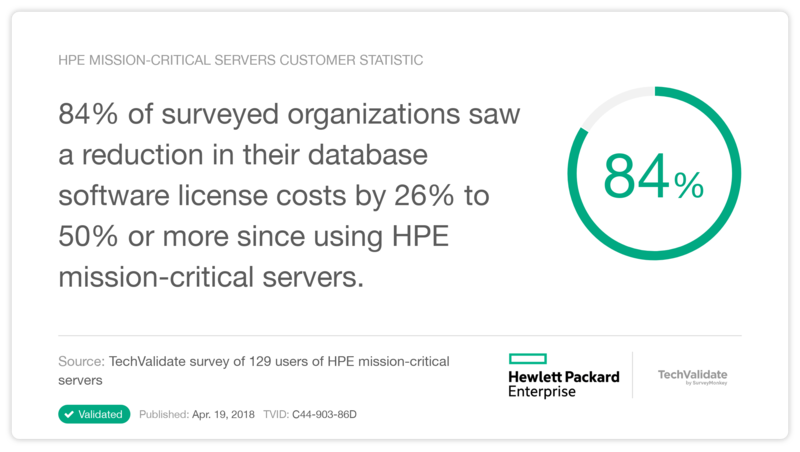 HPE mission-critical servers Customer Statistic