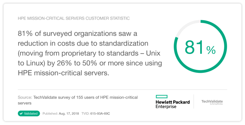 HPE mission-critical servers Customer Statistic