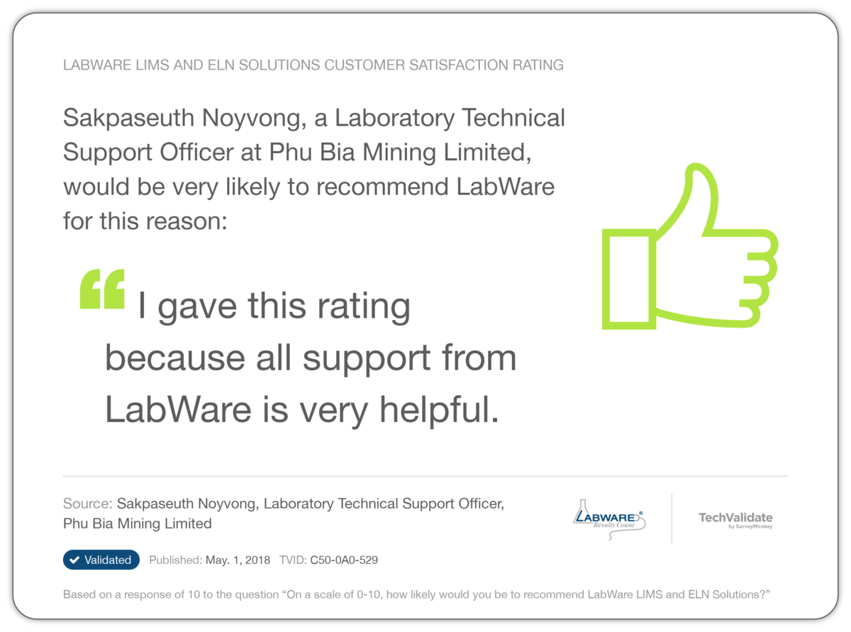 LabWare LIMS and ELN Solutions Customer Satisfaction Rating