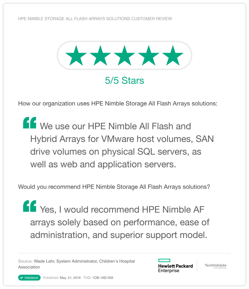 HPE Nimble Storage All Flash Arrays solutions Customer Review
