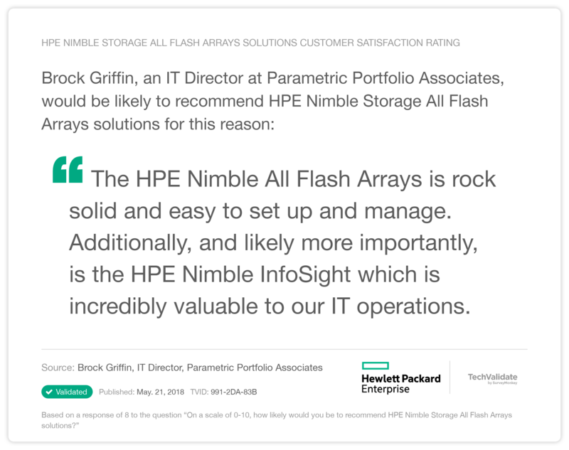 HPE Nimble Storage All Flash Arrays solutions Customer Satisfaction Rating