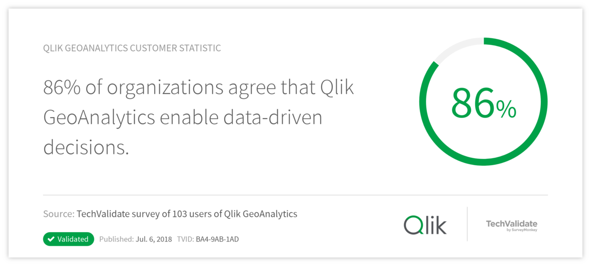 Qlik GeoAnalytics Customer Statistic