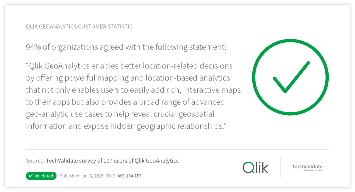 Qlik GeoAnalytics Customer Statistic