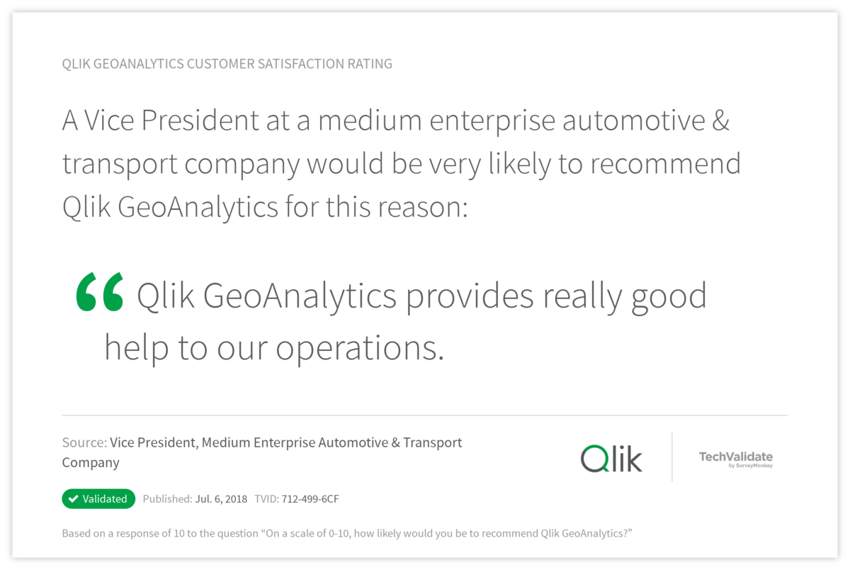 Qlik GeoAnalytics Customer Satisfaction Rating