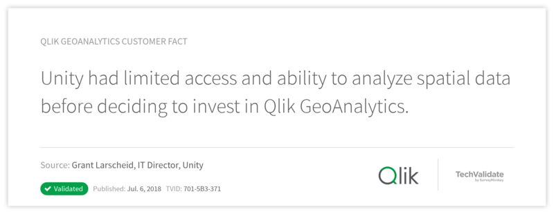 Qlik GeoAnalytics Customer Fact