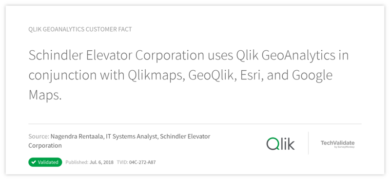 Qlik GeoAnalytics Customer Fact