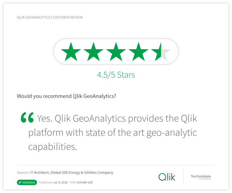 Qlik GeoAnalytics Customer Review
