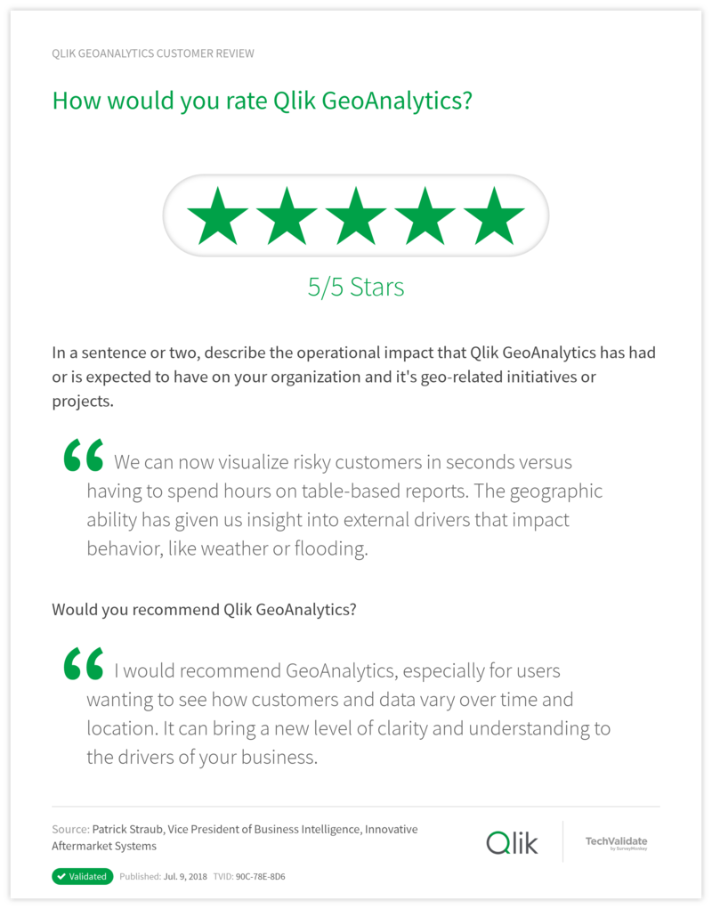 How would you rate Qlik GeoAnalytics?