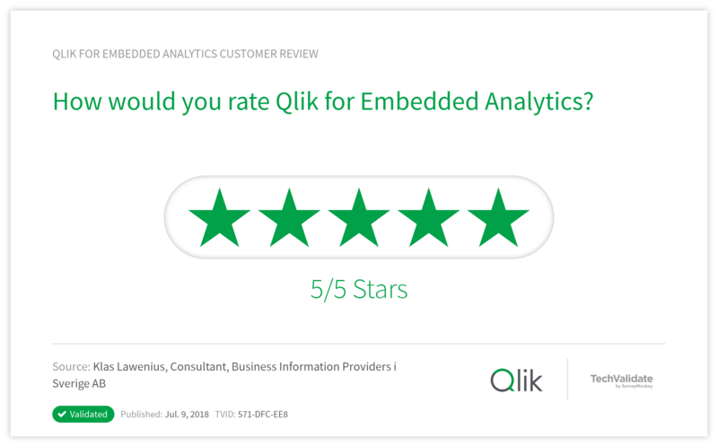 How would you rate Qlik for Embedded Analytics?