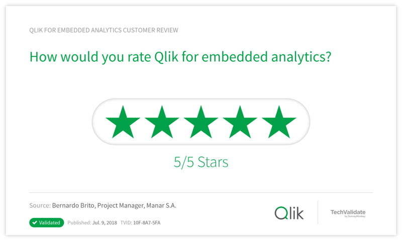 How would you rate Qlik for embedded analytics?