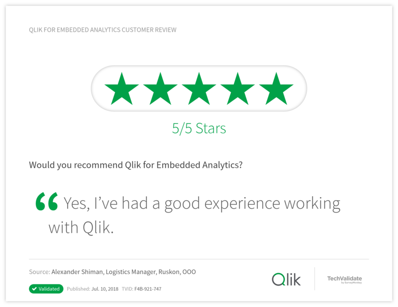 Qlik for Embedded Analytics Customer Review