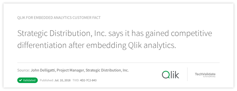 Qlik for Embedded Analytics Customer Fact