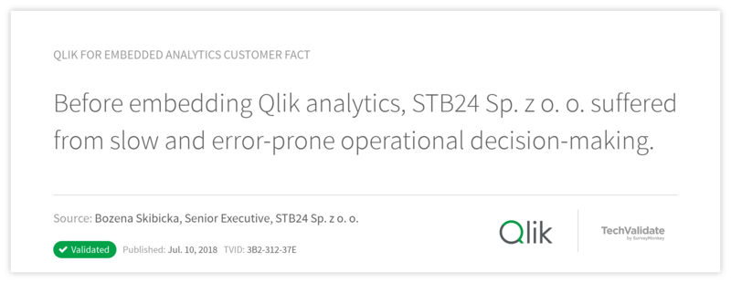 Qlik for Embedded Analytics Customer Fact