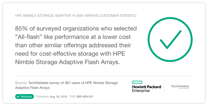 HPE Nimble Storage Adaptive Flash Arrays Customer Statistic
