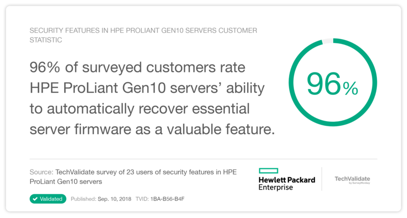 security features in HPE ProLiant Gen10 servers Customer Statistic