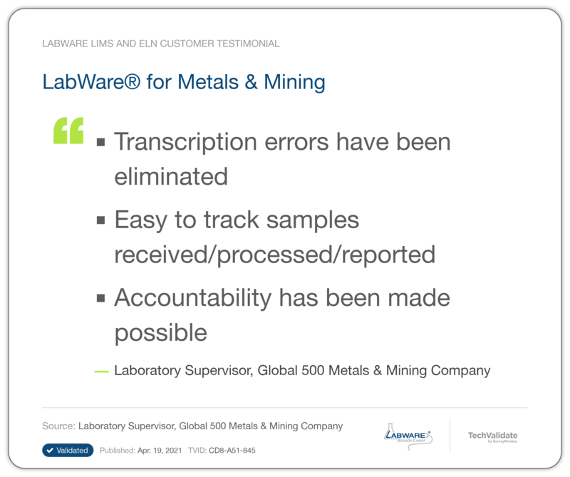 LabWare® for Metals & Mining