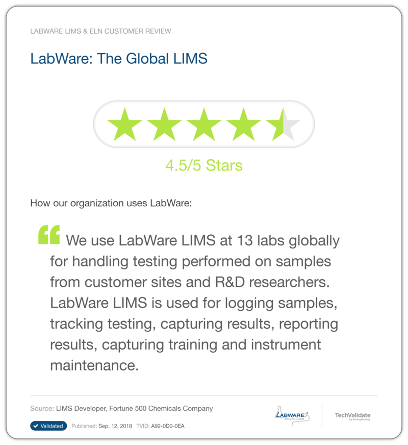 LabWare: The Global LIMS