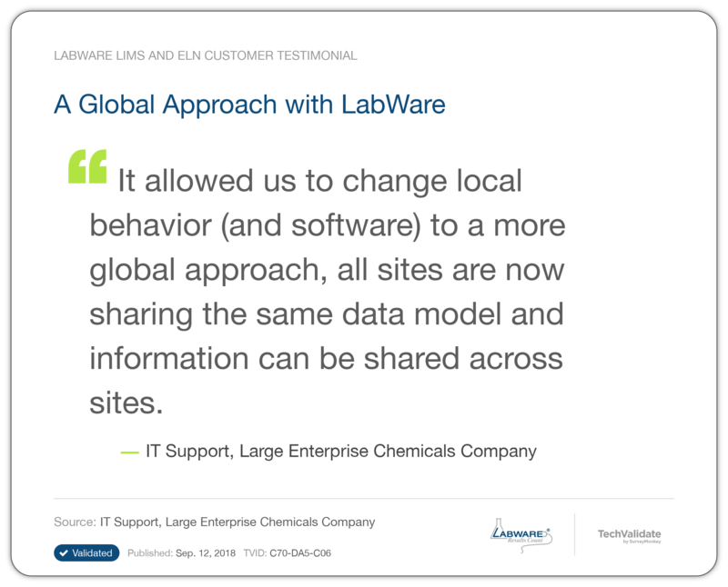 A Global Approach with LabWare
