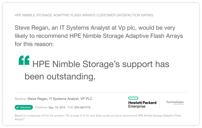 HPE Nimble Storage Adaptive Flash Arrays Customer Satisfaction Rating