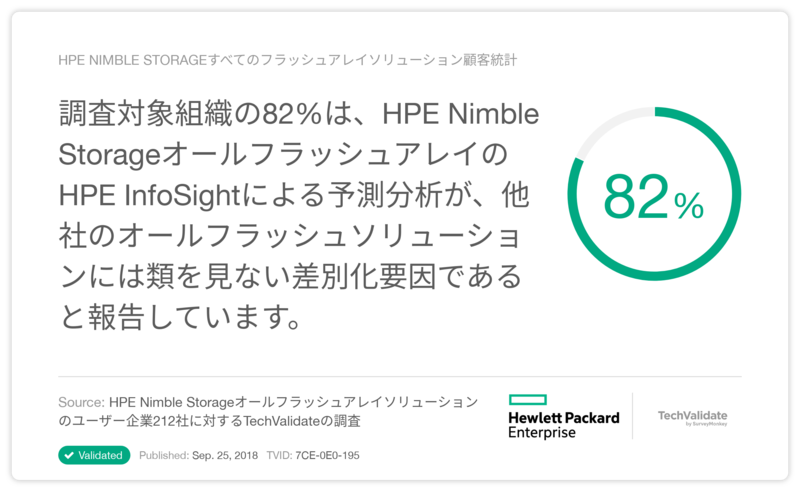 HPE Nimble Storageすべてのフラッシュアレイソリューション顧客統計