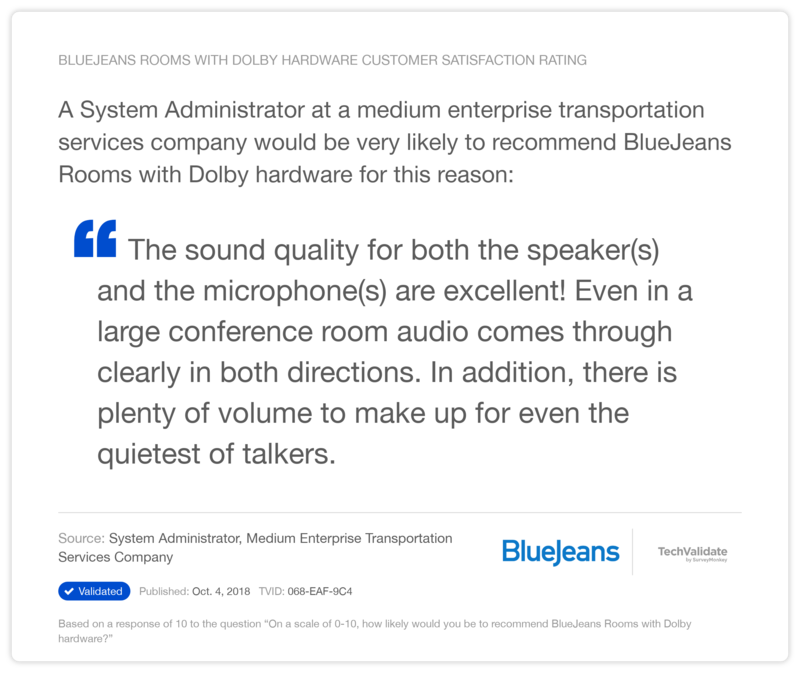 BlueJeans Rooms with Dolby hardware Customer Satisfaction Rating