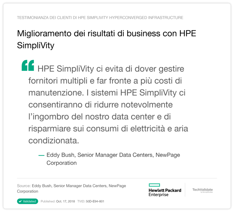 Miglioramento dei risultati di business con HPE SimpliVity