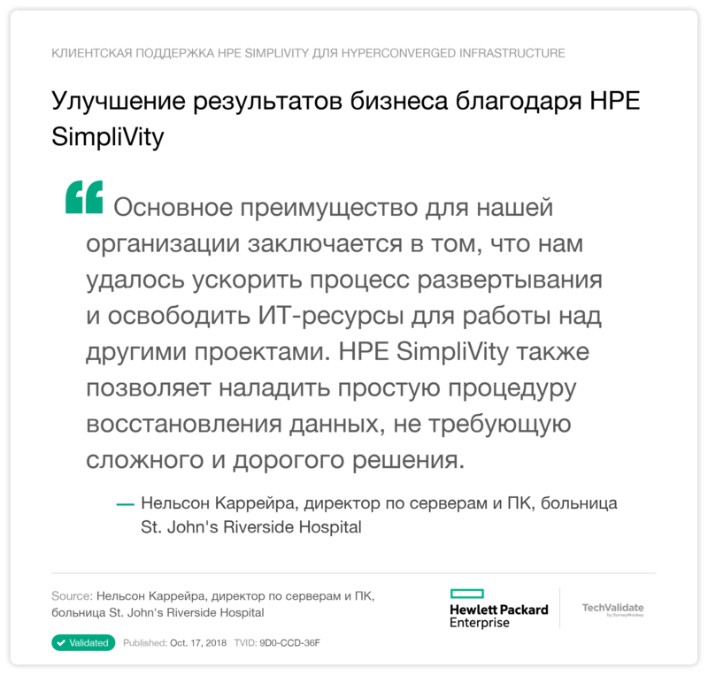 Улучшение результатов бизнеса благодаря HPE SimpliVity