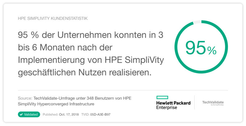 HPE SimpliVity Kundenstatistik