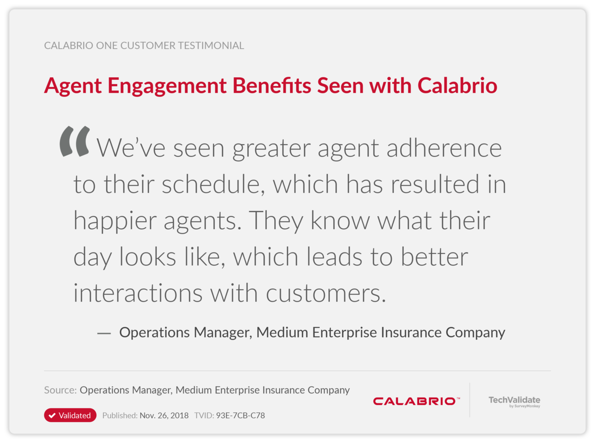 Agent Engagement Benefits Seen with Calabrio