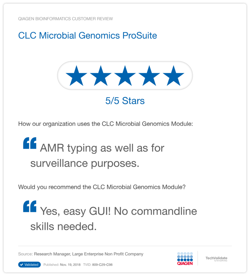 CLC Microbial Genomics ProSuite