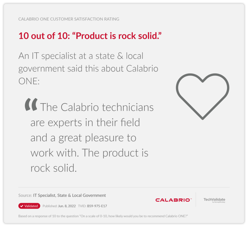 10 out of 10: "Product is rock solid."