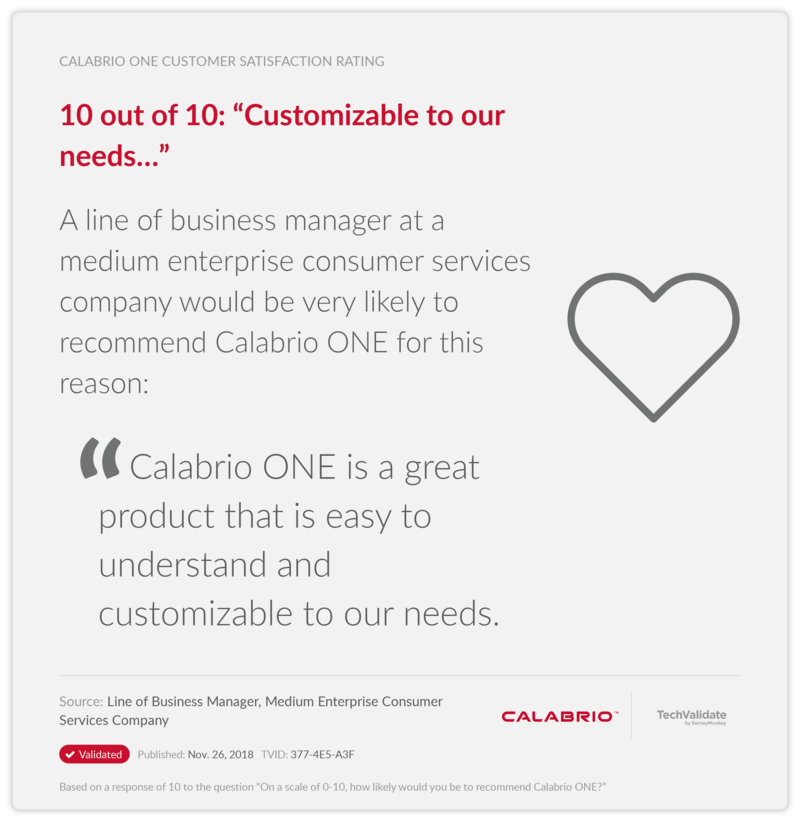 10 out of 10: "Customizable to our needs..."