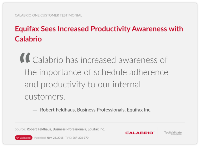 Equifax Sees Increased Productivity Awareness with Calabrio
