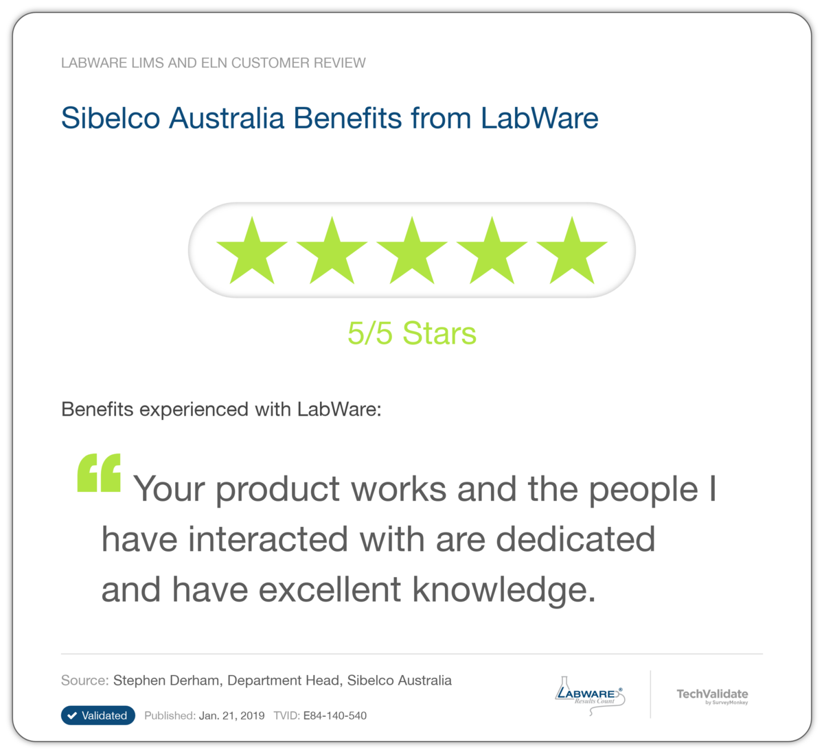 Sibelco Australia Benefits from LabWare
